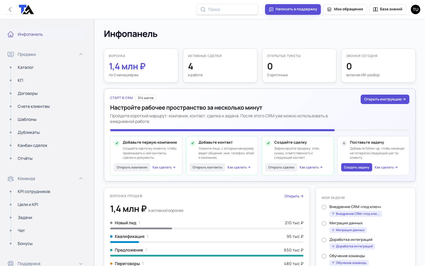 Инфопанель TA CRM с быстрым стартом, воронкой продаж и задачами