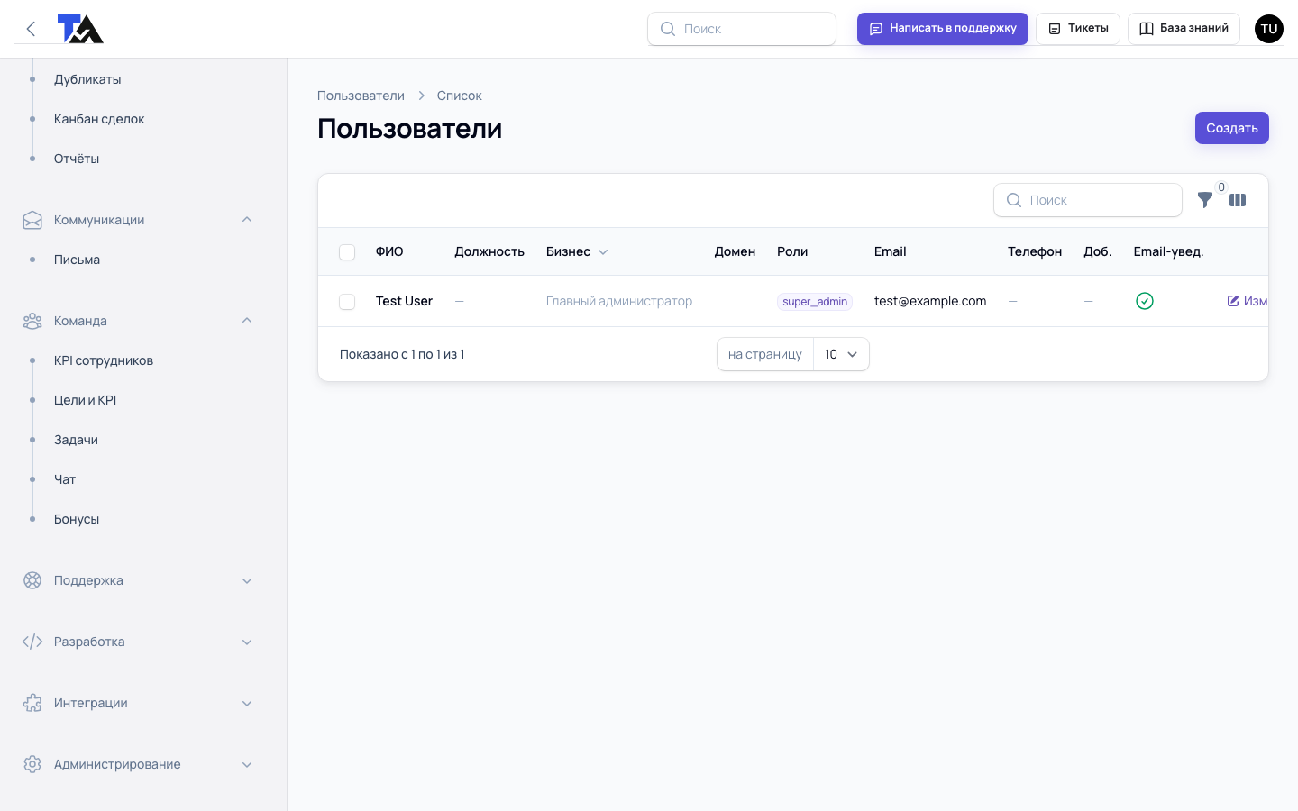 Раздел пользователей TA CRM со списком сотрудников и ролями