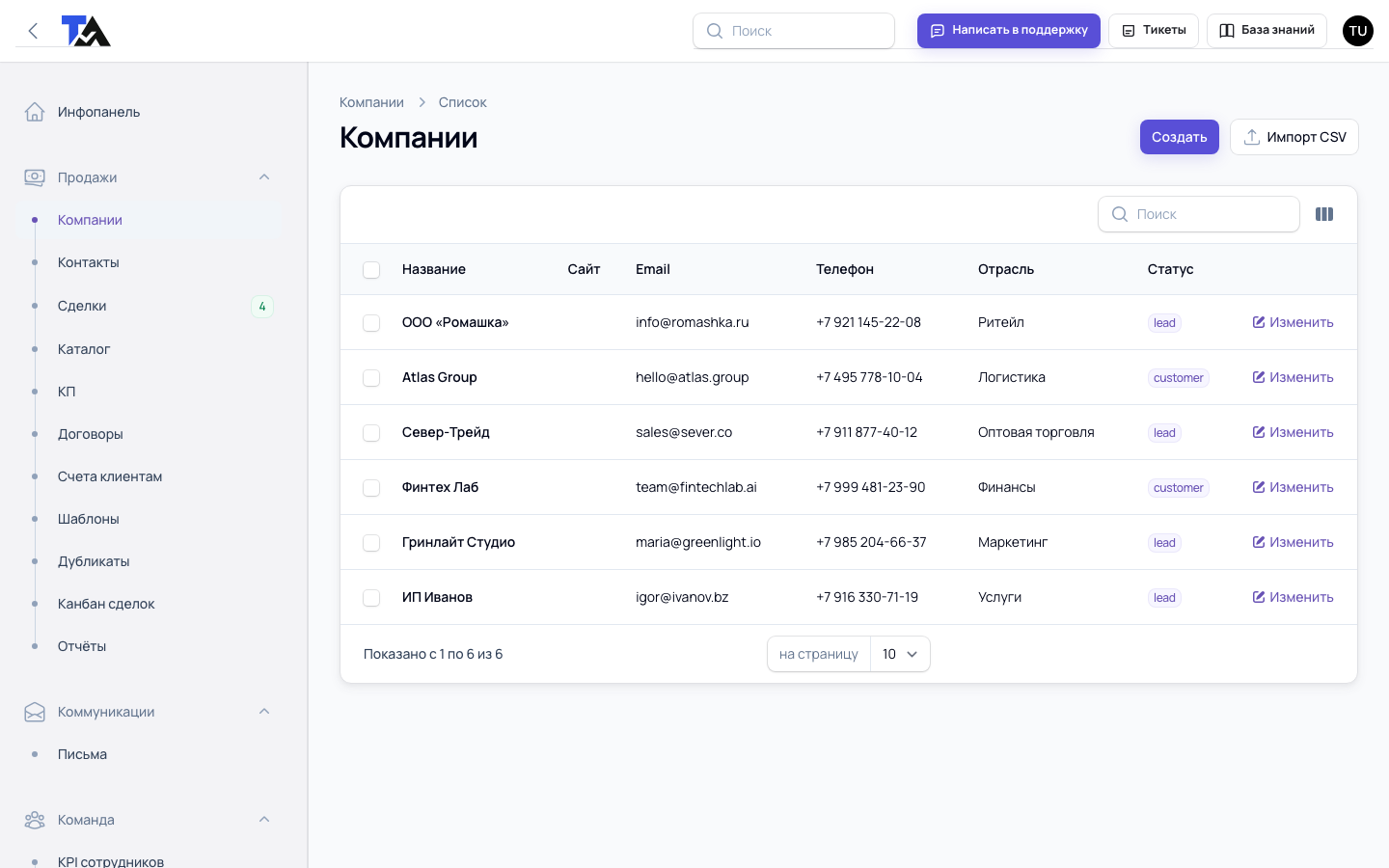 Раздел компаний TA CRM со списком клиентов, email, телефонами, отраслями и статусами